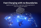 QC & PD Fast Charging Demystified: คู่มือเลือกอะแดปเตอร์ให้ถูกต้อง