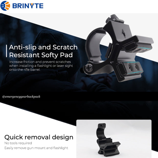 Brinyte BRM01 Magnetic Mounting Bracket - Emergency Gear Backpack