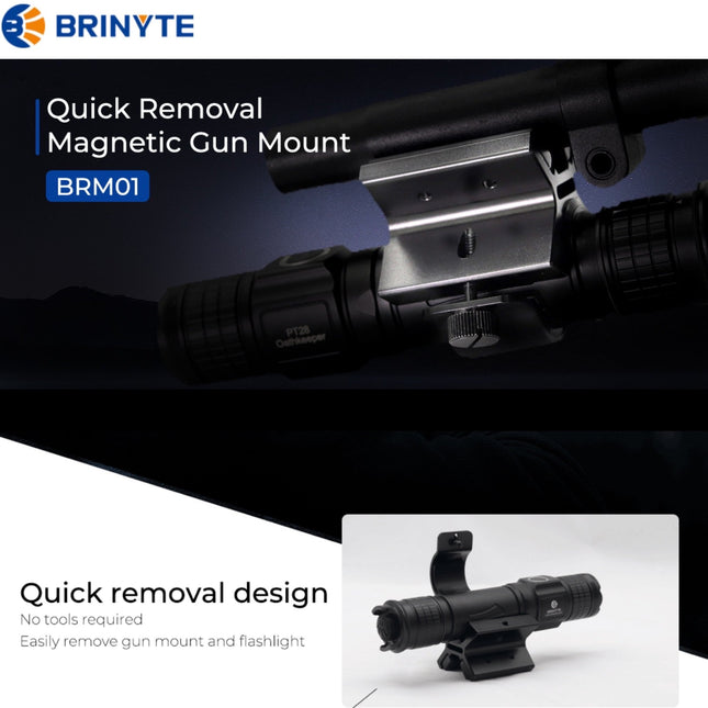 Brinyte BRM01 Magnetic Mounting Bracket - Emergency Gear Backpack