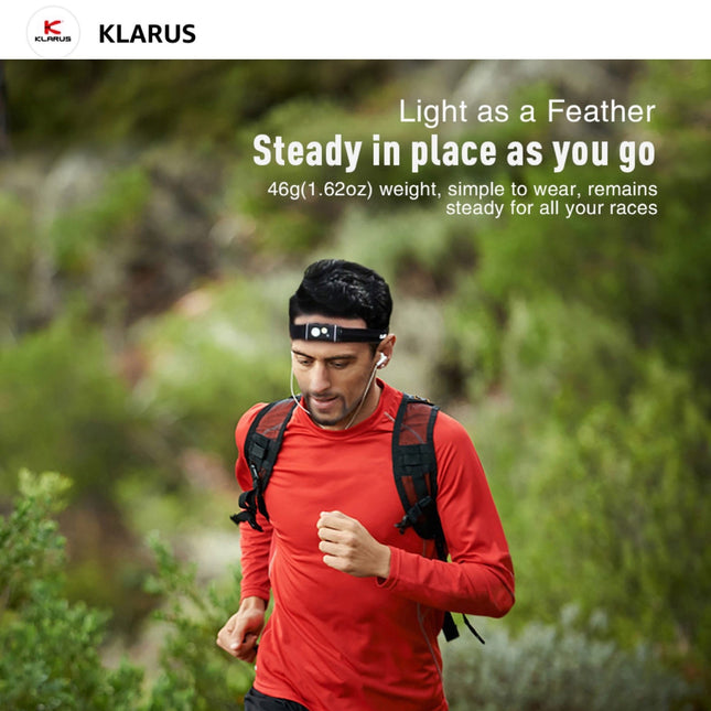 Klarus HR1 Plus Cross - Country Racing Headlamp - Emergency Gear Backpack