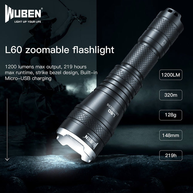 WUBEN L60 Zoomable Flashlight - Emergency Gear Backpack