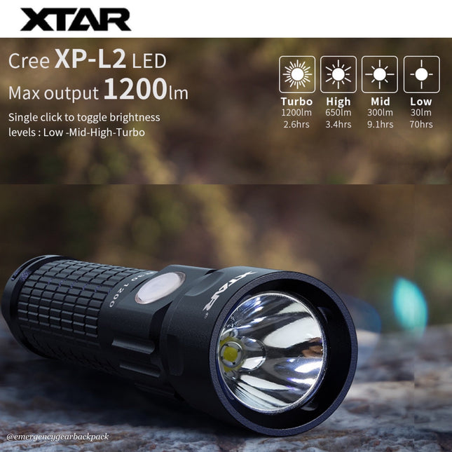 XTAR R30 1200 Lumens 226M EDC Flashlight - Emergency Gear Backpack