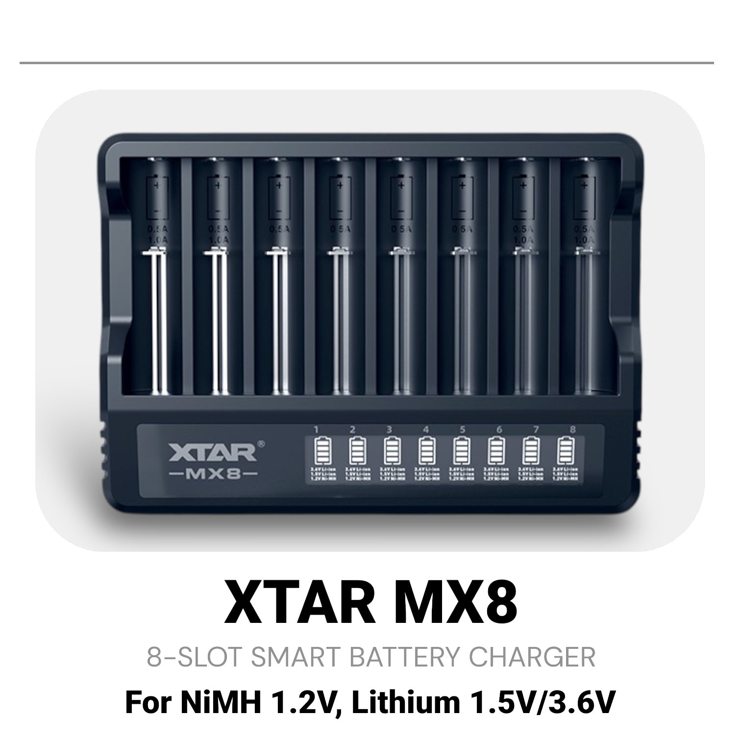 XTAR MX8: วิเคราะห์สถาปัตยกรรมความปลอดภัย และเจาะจุดที่ผู้ใช้ควรรู้ก่อนเลือกเครื่องชาร์จ 8 ช่อง