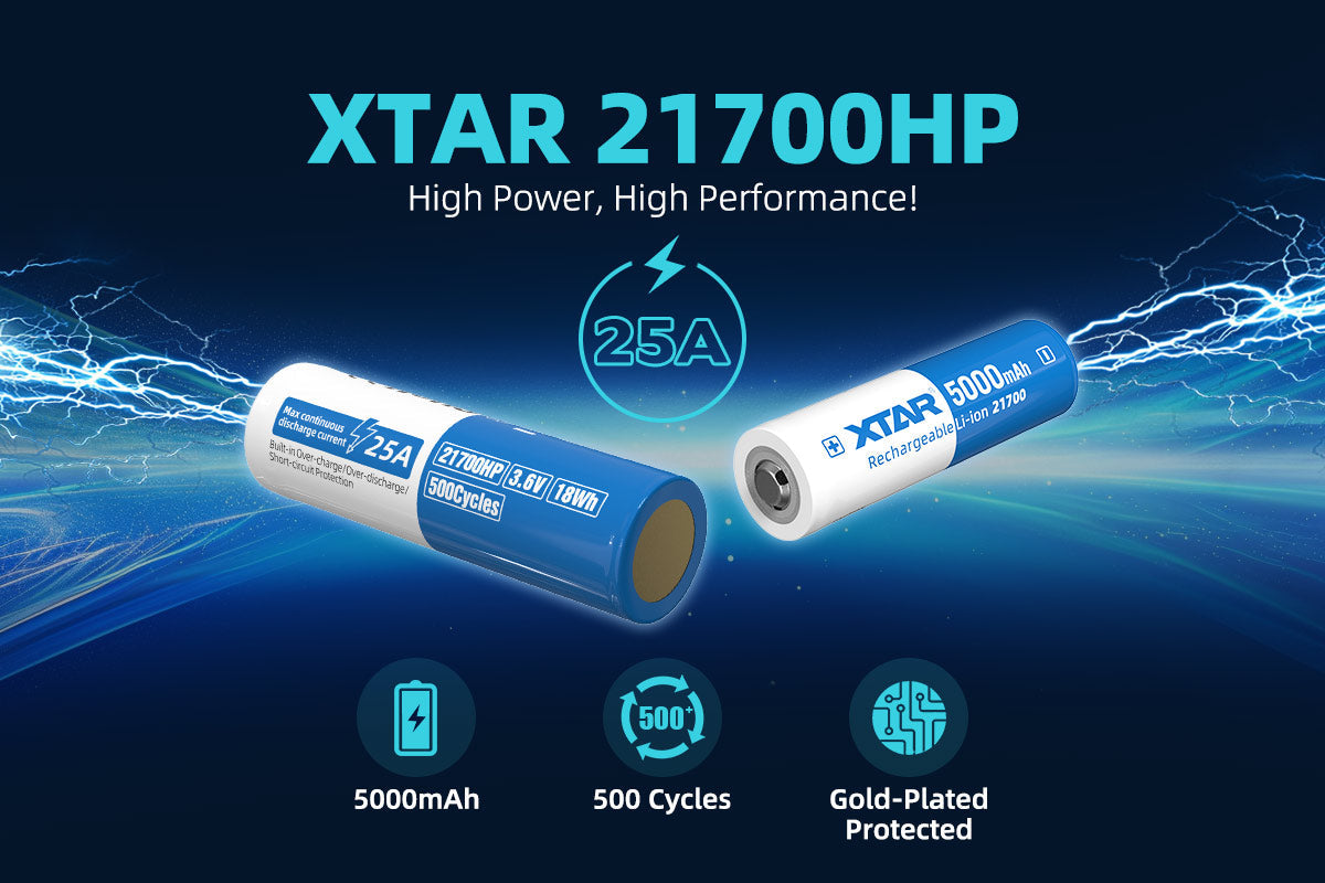 คู่มือเลือกซื้อแบตเตอรี่ 21700 (XTAR & Cyansky รวม 6 รุ่น)