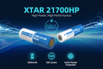 คู่มือเลือกซื้อแบตเตอรี่ 21700 (XTAR & Cyansky รวม 6 รุ่น)