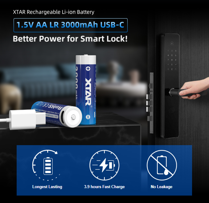 XTAR เปิดตัว LR 3000mAh: นิยามใหม่ของแบตเตอรี่ AA ลิเธียมแบบชาร์จได้ 1.5V