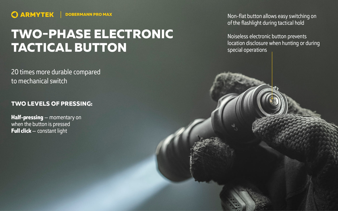 สวิตช์ไฟฉาย  หัวใจของความเสถียรที่คนเล่นไฟฉายมองข้าม (แต่สำคัญที่สุด)