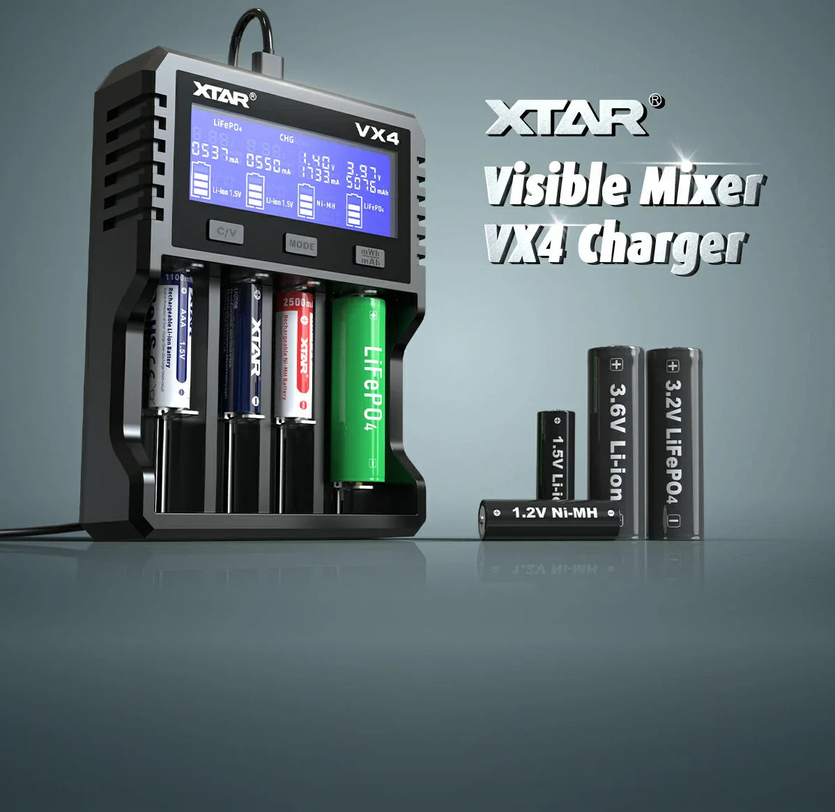 คู่มือการใช้งาน XTAR VX4 Visble Mixer Smart Battery Charger & Tester