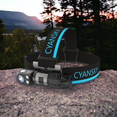 HEADLAMPS - Emergency Gear Backpack