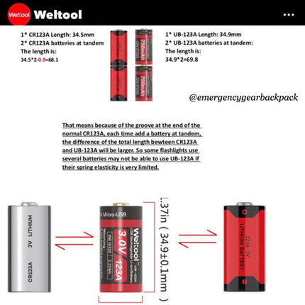 Weltool UB-123A 750mAh 3.0V USB Rechargeable Li-ion Battery