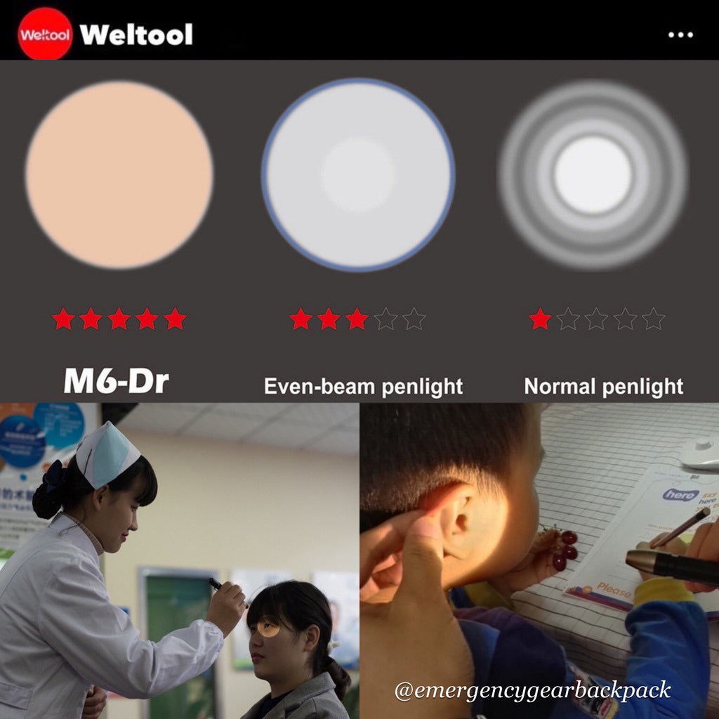 Weltool M6-Dr Penlight