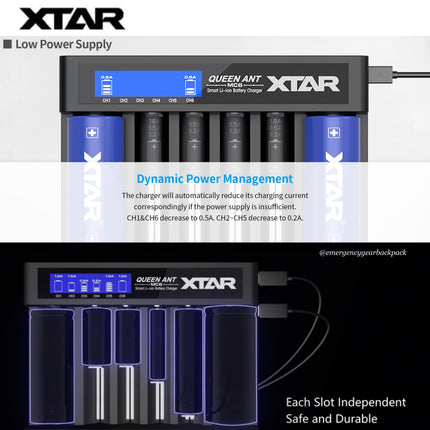 XTAR QUEEN ANT MC6 Li-ion 32650 Battery Charger