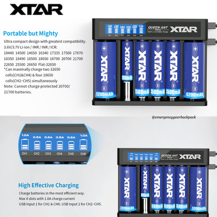 XTAR QUEEN ANT MC6 Li-ion 32650 Battery Charger