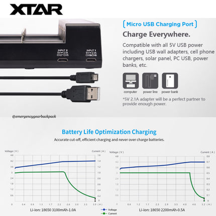 XTAR QUEEN ANT MC6 Li-ion 32650 Battery Charger
