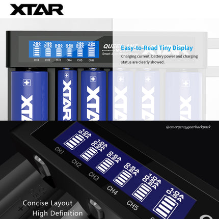 XTAR QUEEN ANT MC6 Li-ion 32650 Battery Charger
