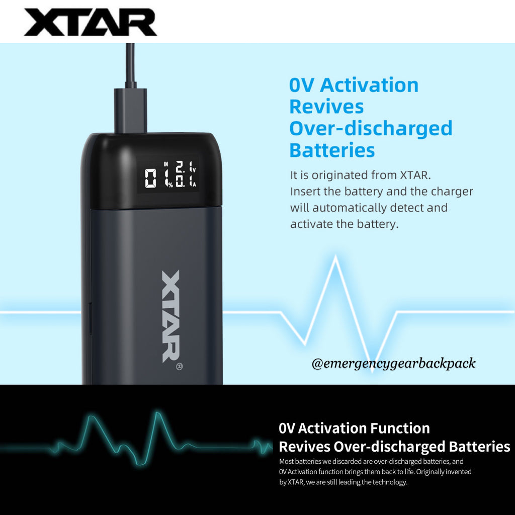 XTAR PB2SL Portable Battery Charger & Power Bank QC3.0 & PD3.0