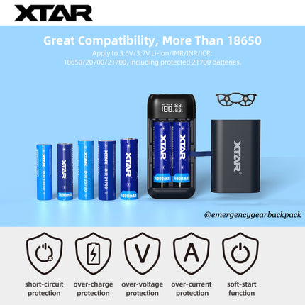XTAR PB2SL Portable Battery Charger & Power Bank QC3.0 & PD3.0