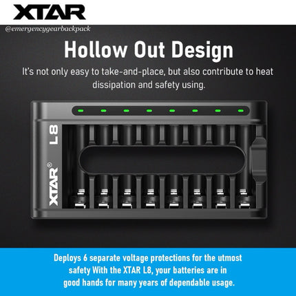 XTAR L8 1.5V&1.2V Battery Charger