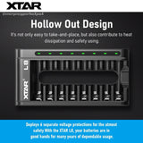 XTAR BC8/L8 1.5V&1.2V Battery Charger