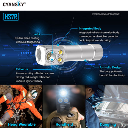 Cyansky HS7R Multifunctional Rechargeable L-shaped Headlamp Updated Version