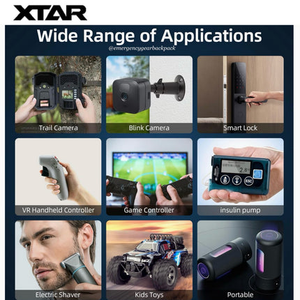 XTAR 1.5V Li-ion Battery AAA 1620mWh/1000mAh (Pack 4)