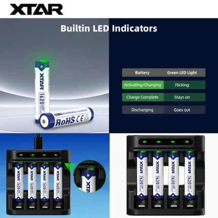 XTAR 1.5V Li-ion Battery AAA 1620mWh/1000mAh (Pack 4)