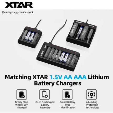 XTAR 1.5V Li-ion Battery AAA 1620mWh/1000mAh (Pack 4)