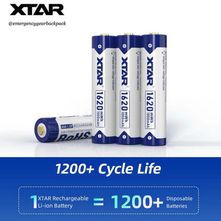 XTAR 1.5V Li-ion Battery AAA 1620mWh/1000mAh (Pack 4)