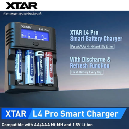 XTAR L4 Pro 1.5V & 1.2V Smart Battery Charger