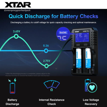XTAR VX2 PRO Smart Battery Charger & Tester