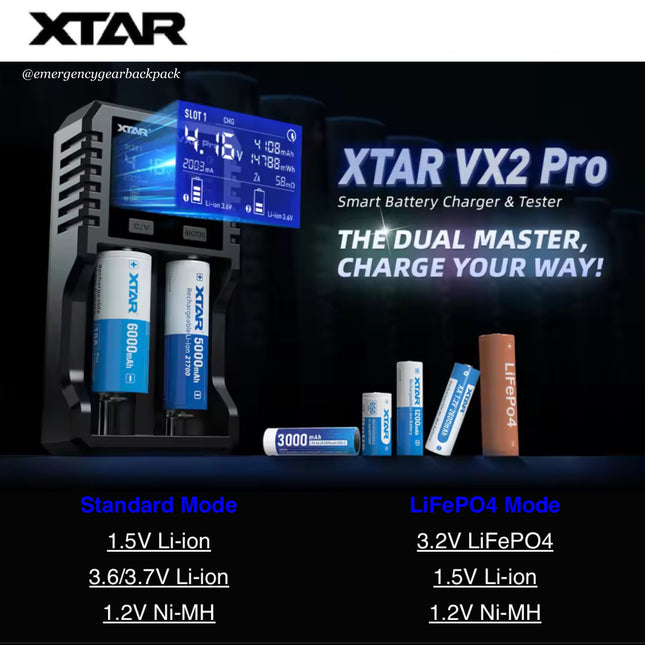 XTAR VX2 PRO Smart Battery Charger & Tester