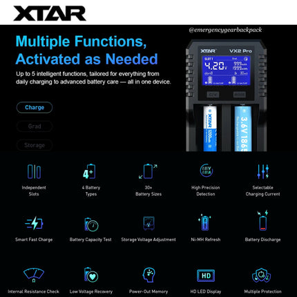 XTAR VX2 PRO Smart Battery Charger & Tester