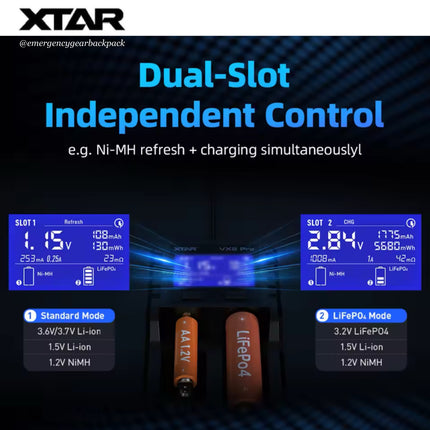 XTAR VX2 PRO Smart Battery Charger & Tester