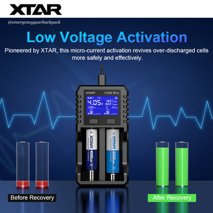 XTAR VX2 PRO Smart Battery Charger & Tester