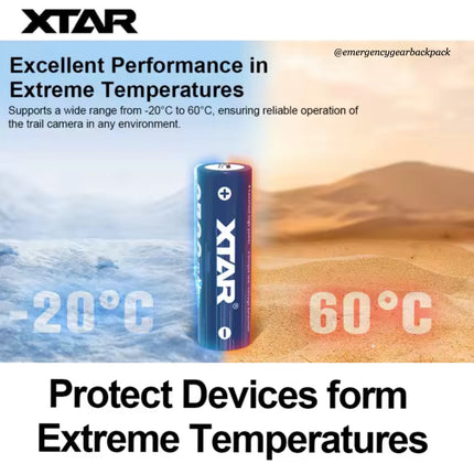 XTAR 1.5V AA CLR 4300mWh/2700mAh  Rechargeable Li-ion Battery