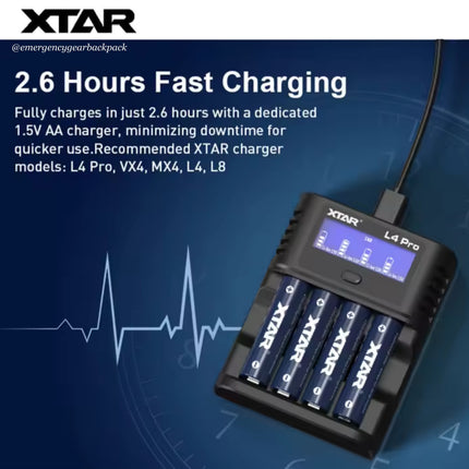 XTAR 1.5V AA CLR 4300mWh/2700mAh  Rechargeable Li-ion Battery