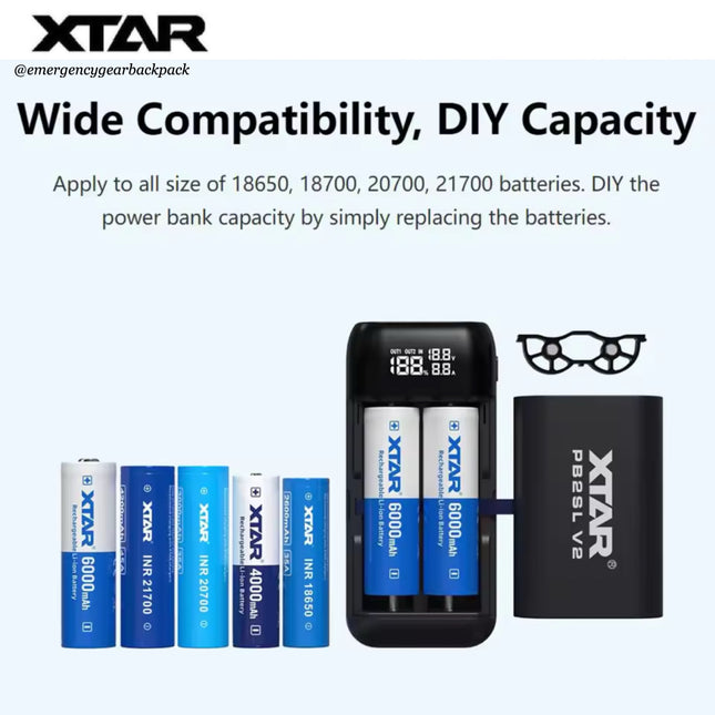 XTAR battery charger with batteries and text about compatibility and DIY capacity.