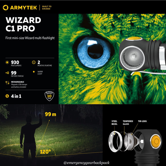 Armytek Wizard C1 Pro Magnet USB (Warm Light)