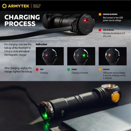 Armytek magnetic charging system AMC-02 compatible flashlight accessory