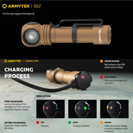 Armytek Wizard C2 Pro Sand White Light  — Multi-Flashlight 3-in-1