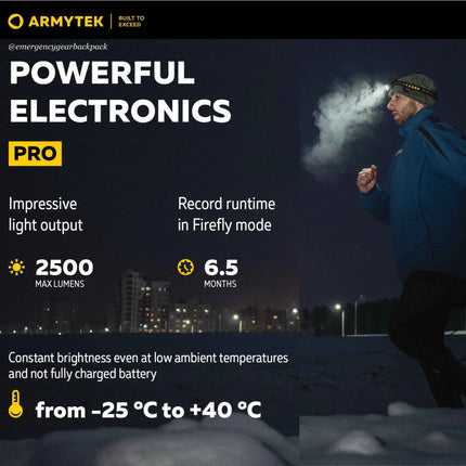 Armytek Wizard C2 Pro Sand White Light  — Multi-Flashlight 3-in-1