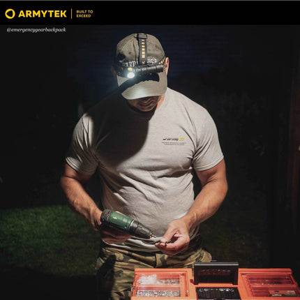 Armytek Wizard C2 Pro Max Warm Light — Multi-Flashlight 3-in-1