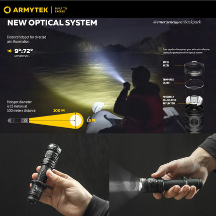 User holding Dobermann Pro Max in tactical grip position