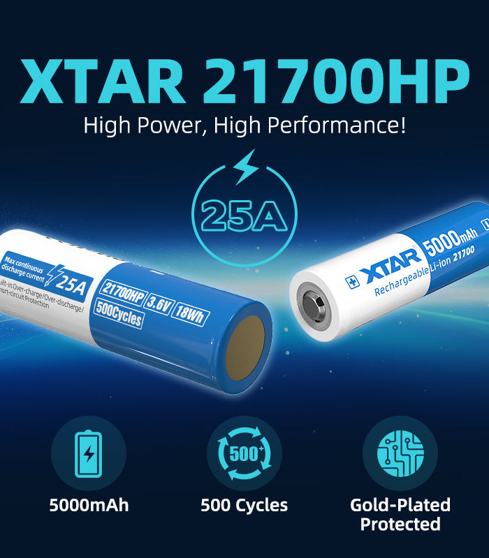 <h1>Battery Guides</h1>