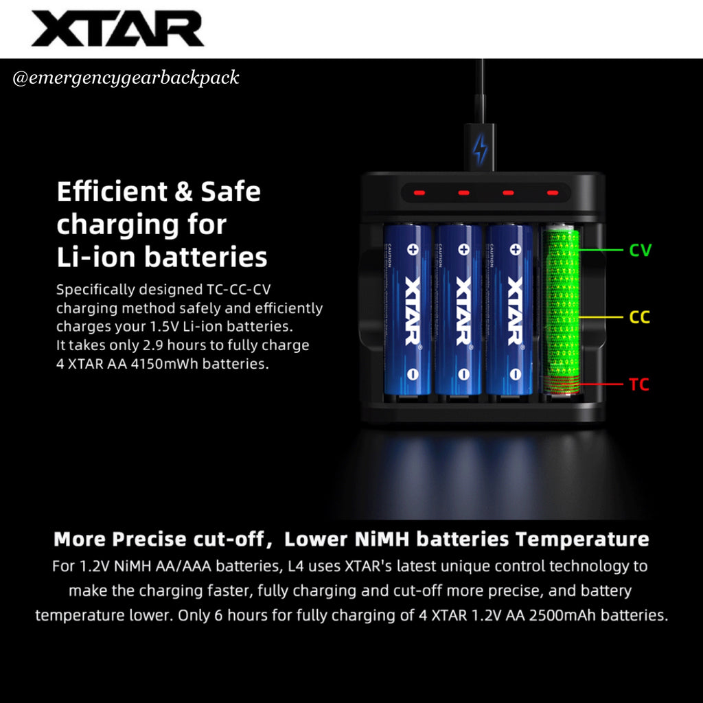 XTAR L4 1.5V&1.2V Battery Charger