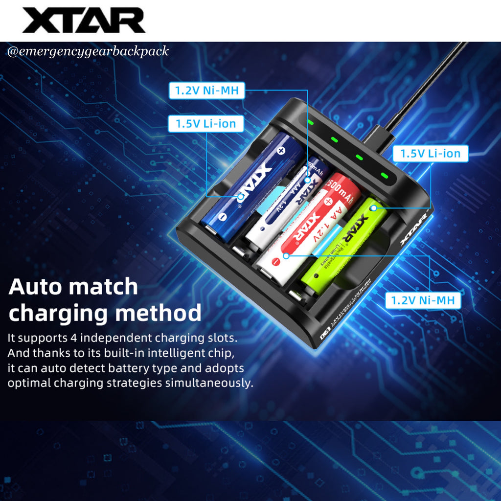 XTAR L4 1.5V&1.2V Battery Charger