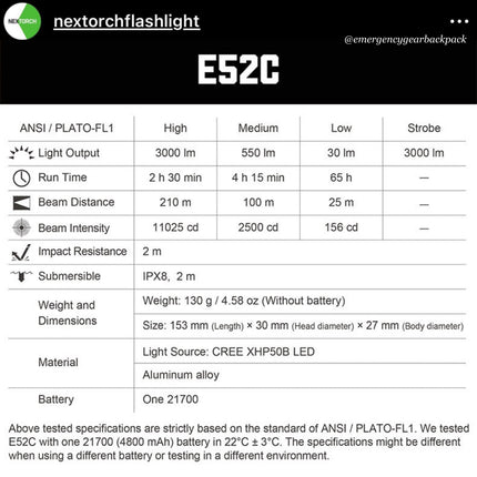 NEXTORCH E52C 3000LMS 210M Outdoor Flashlight