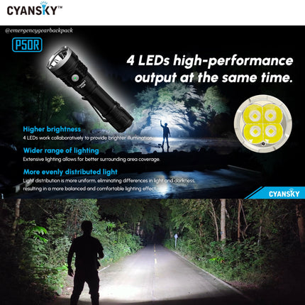 Cyansky P50R High Performance Outdoor Flashlight 12000 Lumens 328M