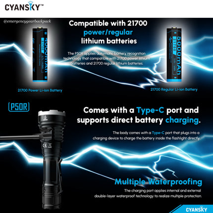 Cyansky P50R High Performance Outdoor Flashlight 12000 Lumens 328M