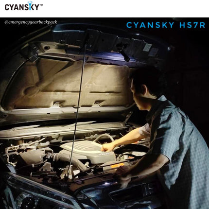 Cyansky HS7R Multifunctional Rechargeable L-shaped Headlamp Updated Version